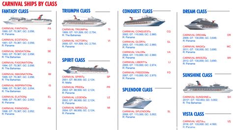 Ship class. Things To Know About Ship class. 